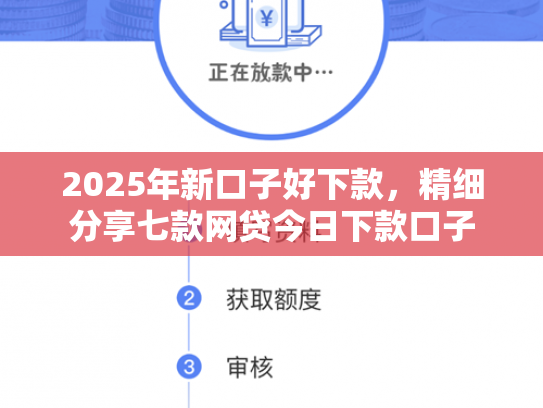 2025年新口子好下款，精细分享七款网贷今日下款口子