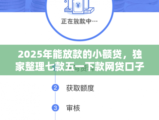 2025年能放款的小额贷，独家整理七款五一下款网贷口子