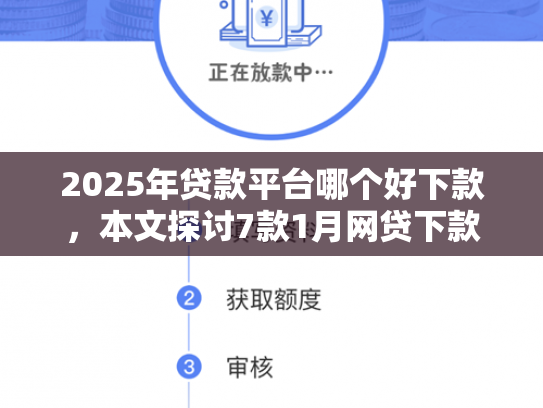 2025年贷款平台哪个好下款，本文探讨7款1月网贷下款口子
