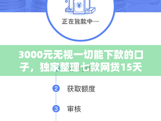 3000元无视一切能下款的口子，独家整理七款网贷15天的下款口子