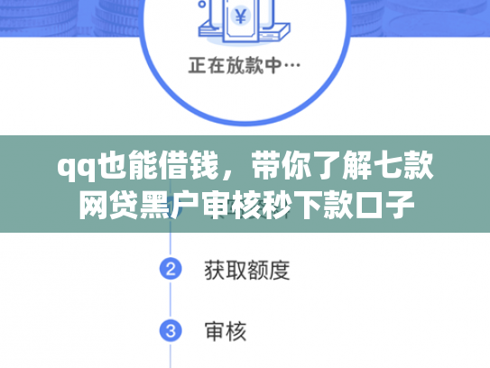 qq也能借钱，带你了解七款网贷黑户审核秒下款口子