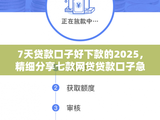 7天贷款口子好下款的2025，精细分享七款网贷贷款口子急速下款的