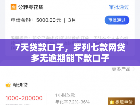 7天贷款口子，罗列七款网贷多无逾期能下款口子