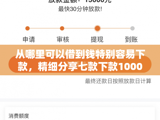 从哪里可以借到钱特别容易下款，精细分享七款下款1000的贷款口子