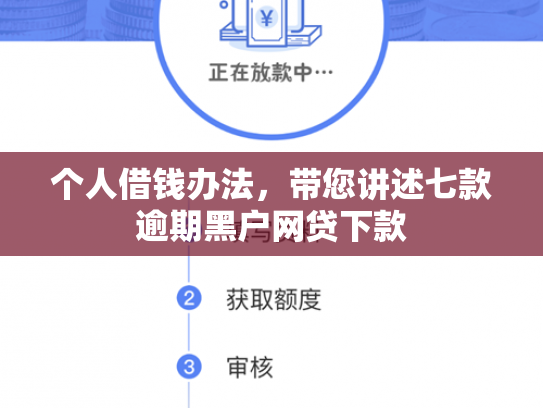 个人借钱办法，带您讲述七款逾期黑户网贷下款