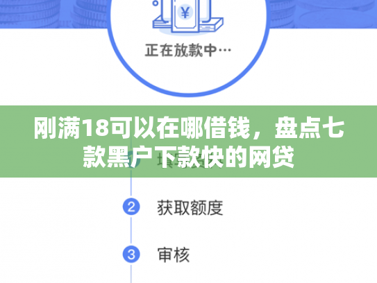 刚满18可以在哪借钱，盘点七款黑户下款快的网贷