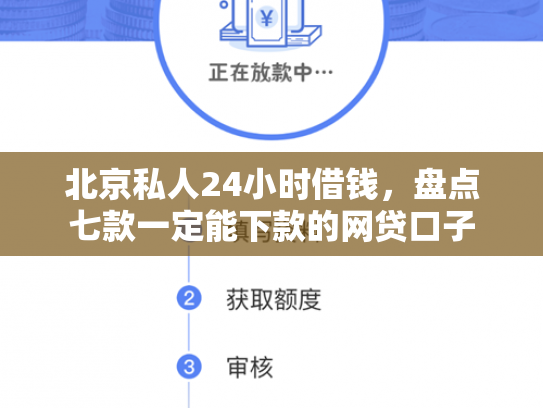 北京私人24小时借钱，盘点七款一定能下款的网贷口子