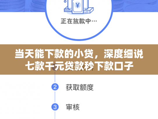 当天能下款的小贷，深度细说七款千元贷款秒下款口子