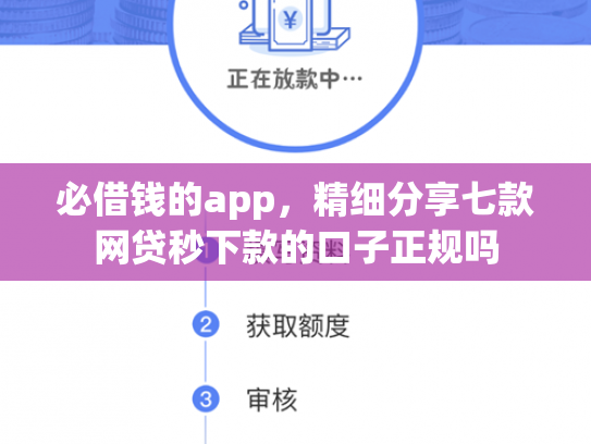 必借钱的app，精细分享七款网贷秒下款的口子正规吗