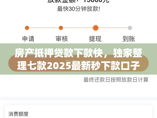 房产抵押贷款下款快，独家整理七款2025最新秒下款口子app
