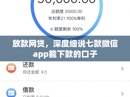 放款网贷，深度细说七款微信app能下款的口子