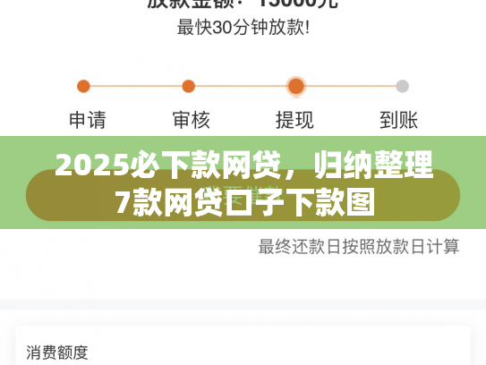 2025必下款网贷，归纳整理7款网贷口子下款图
