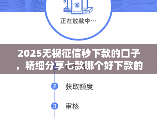 2025无视征信秒下款的口子，精细分享七款哪个好下款的网贷口子