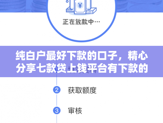 纯白户最好下款的口子，精心分享七款贷上钱平台有下款的口子