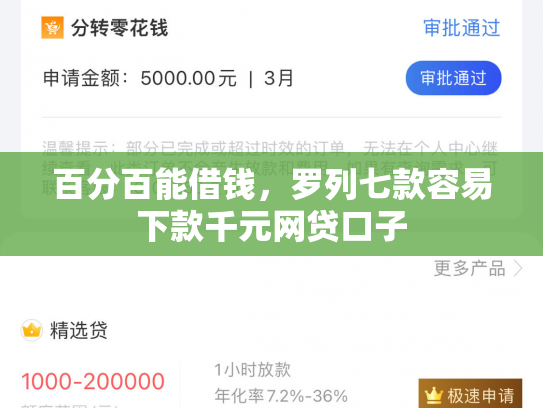 百分百能借钱，罗列七款容易下款千元网贷口子