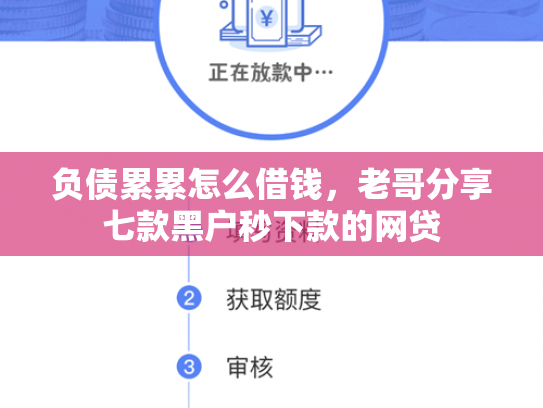 负债累累怎么借钱，老哥分享七款黑户秒下款的网贷