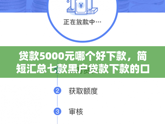 贷款5000元哪个好下款，简短汇总七款黑户贷款下款的口子