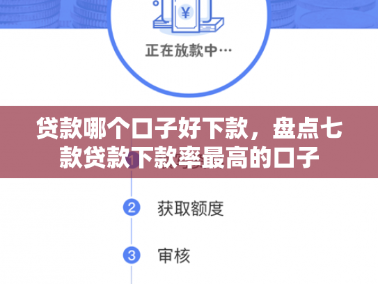 贷款哪个口子好下款，盘点七款贷款下款率最高的口子