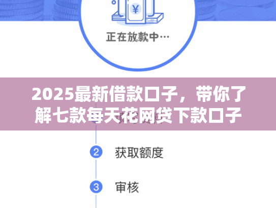 2025最新借款口子，带你了解七款每天花网贷下款口子