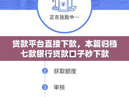 贷款平台直接下款，本篇归档七款银行贷款口子秒下款