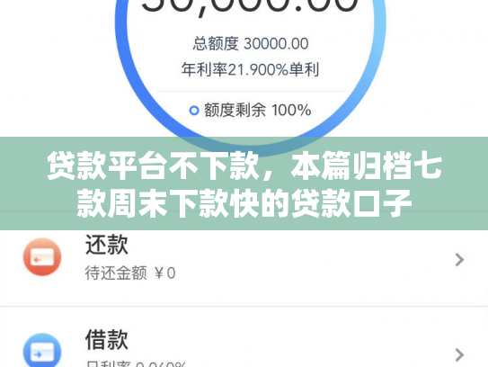 贷款平台不下款，本篇归档七款周末下款快的贷款口子