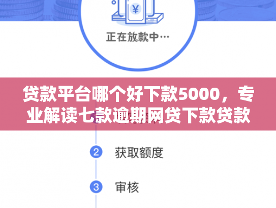贷款平台哪个好下款5000，专业解读七款逾期网贷下款贷款口子