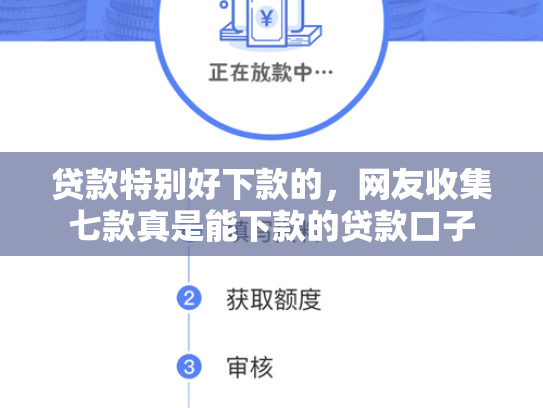 贷款特别好下款的，网友收集七款真是能下款的贷款口子