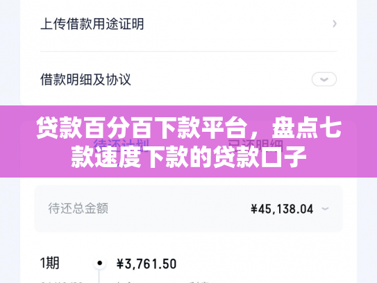 贷款百分百下款平台，盘点七款速度下款的贷款口子