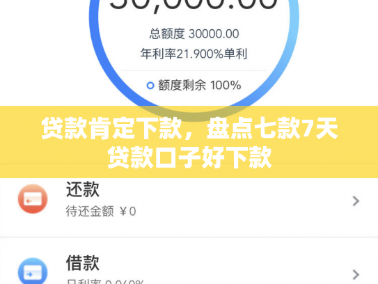 贷款肯定下款，盘点七款7天贷款口子好下款