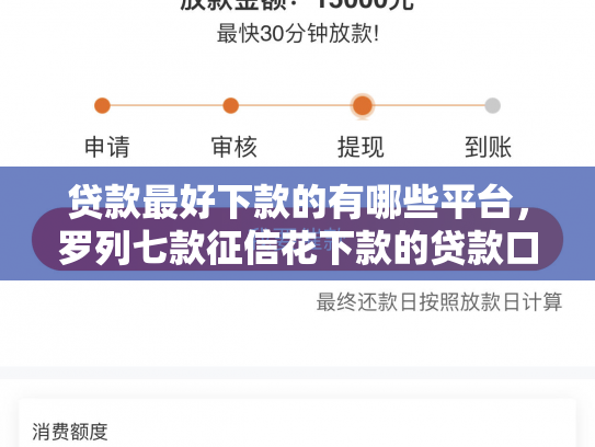 贷款最好下款的有哪些平台，罗列七款征信花下款的贷款口子
