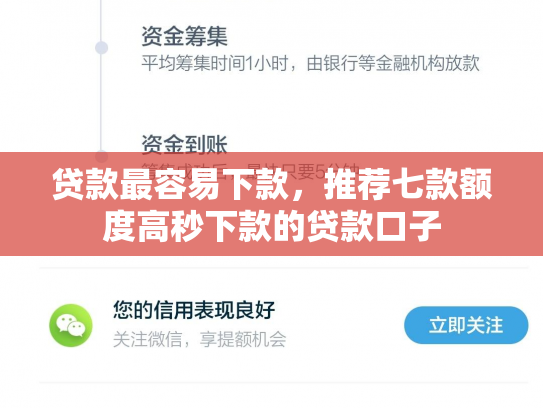 贷款最容易下款，推荐七款额度高秒下款的贷款口子
