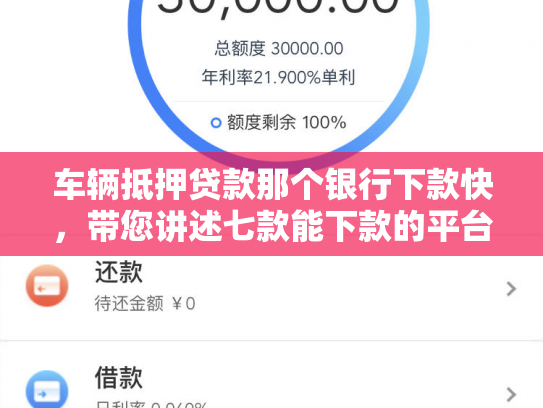 车辆抵押贷款那个银行下款快，带您讲述七款能下款的平台口子