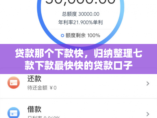 贷款那个下款快，归纳整理七款下款最快快的贷款口子
