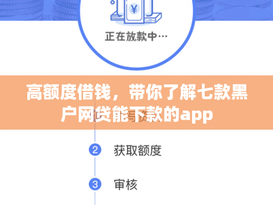 高额度借钱，带你了解七款黑户网贷能下款的app