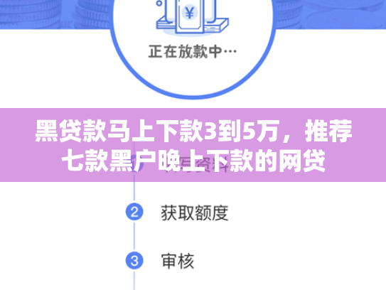 黑贷款马上下款3到5万，推荐七款黑户晚上下款的网贷