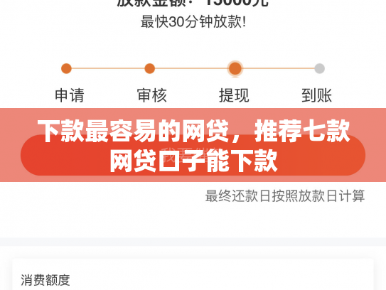 下款最容易的网贷，推荐七款网贷口子能下款