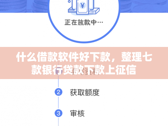 什么借款软件好下款，整理七款银行贷款下款上征信