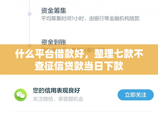 什么平台借款好，整理七款不查征信贷款当日下款