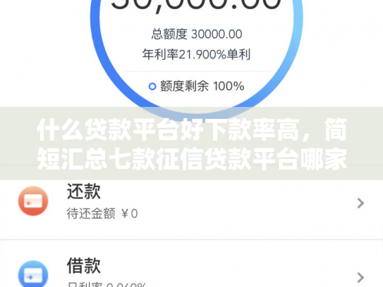 什么贷款平台好下款率高，简短汇总七款征信贷款平台哪家好下款