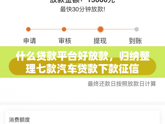 什么贷款平台好放款，归纳整理七款汽车贷款下款征信