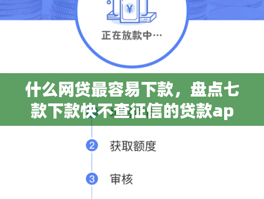 什么网贷最容易下款，盘点七款下款快不查征信的贷款app