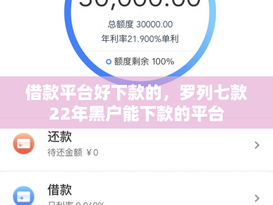 借款平台好下款的，罗列七款22年黑户能下款的平台