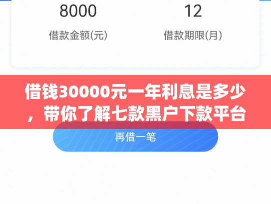 借钱30000元一年利息是多少，带你了解七款黑户下款平台App