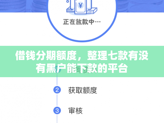 借钱分期额度，整理七款有没有黑户能下款的平台