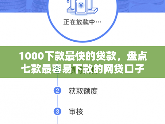 1000下款最快的贷款，盘点七款最容易下款的网贷口子