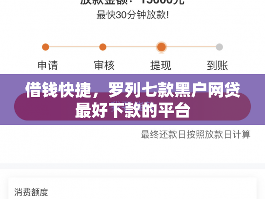 借钱快捷，罗列七款黑户网贷最好下款的平台