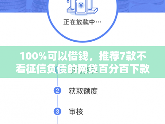 100%可以借钱，推荐7款不看征信负债的网贷百分百下款