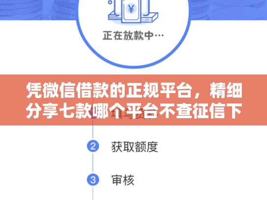 凭微信借款的正规平台，精细分享七款哪个平台不查征信下款