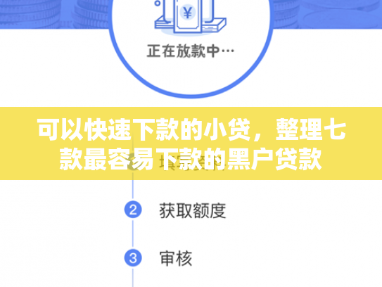 可以快速下款的小贷，整理七款最容易下款的黑户贷款