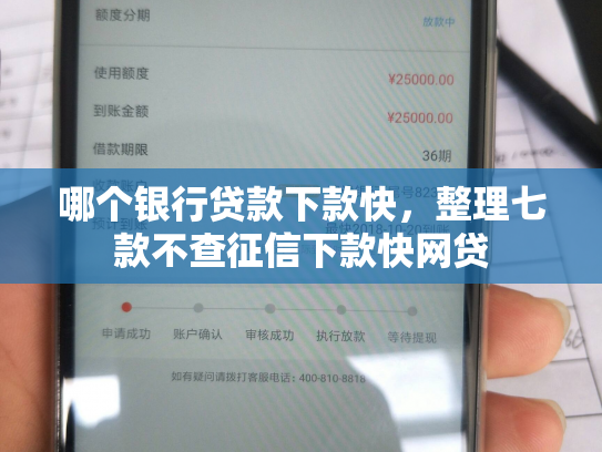 哪个银行贷款下款快，整理七款不查征信下款快网贷